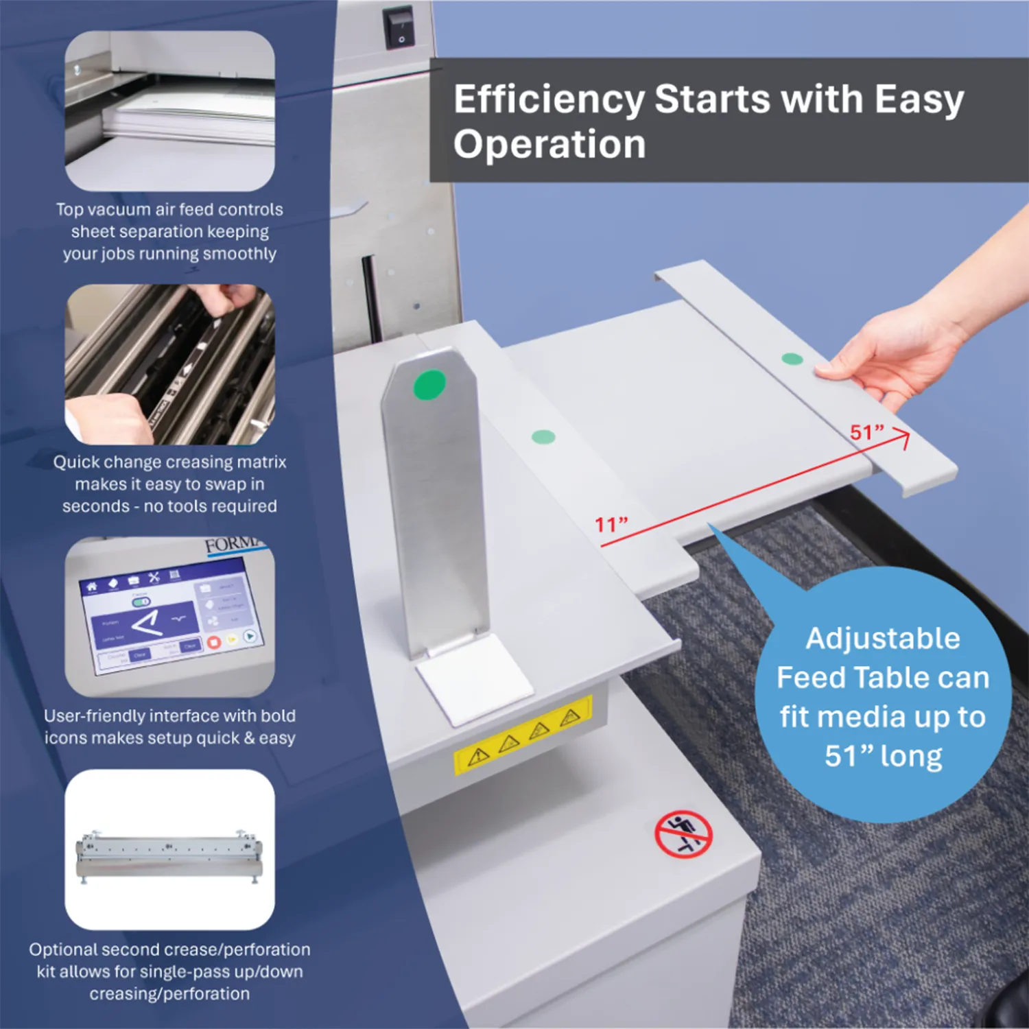 Formax Atlas C150P Automatic Paper Creasing & Perforating Machine with Pile Feeder & Accessories