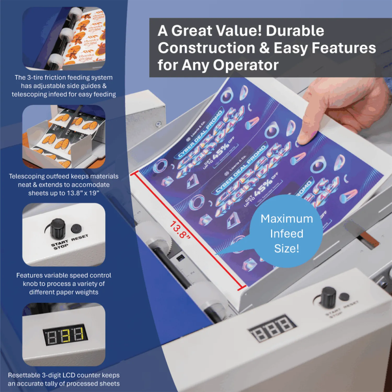 Formax FD 95 Rotary Creaser for Cards, Brochures & Flyers
