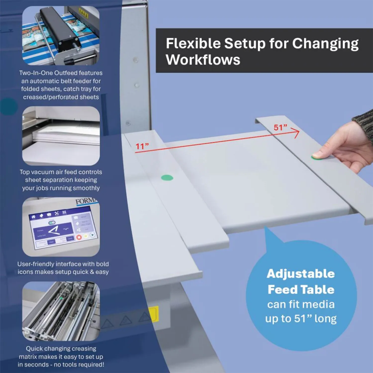 Formax Atlas C350 High-Speed Automatic Paper Creasing & Folding Machine