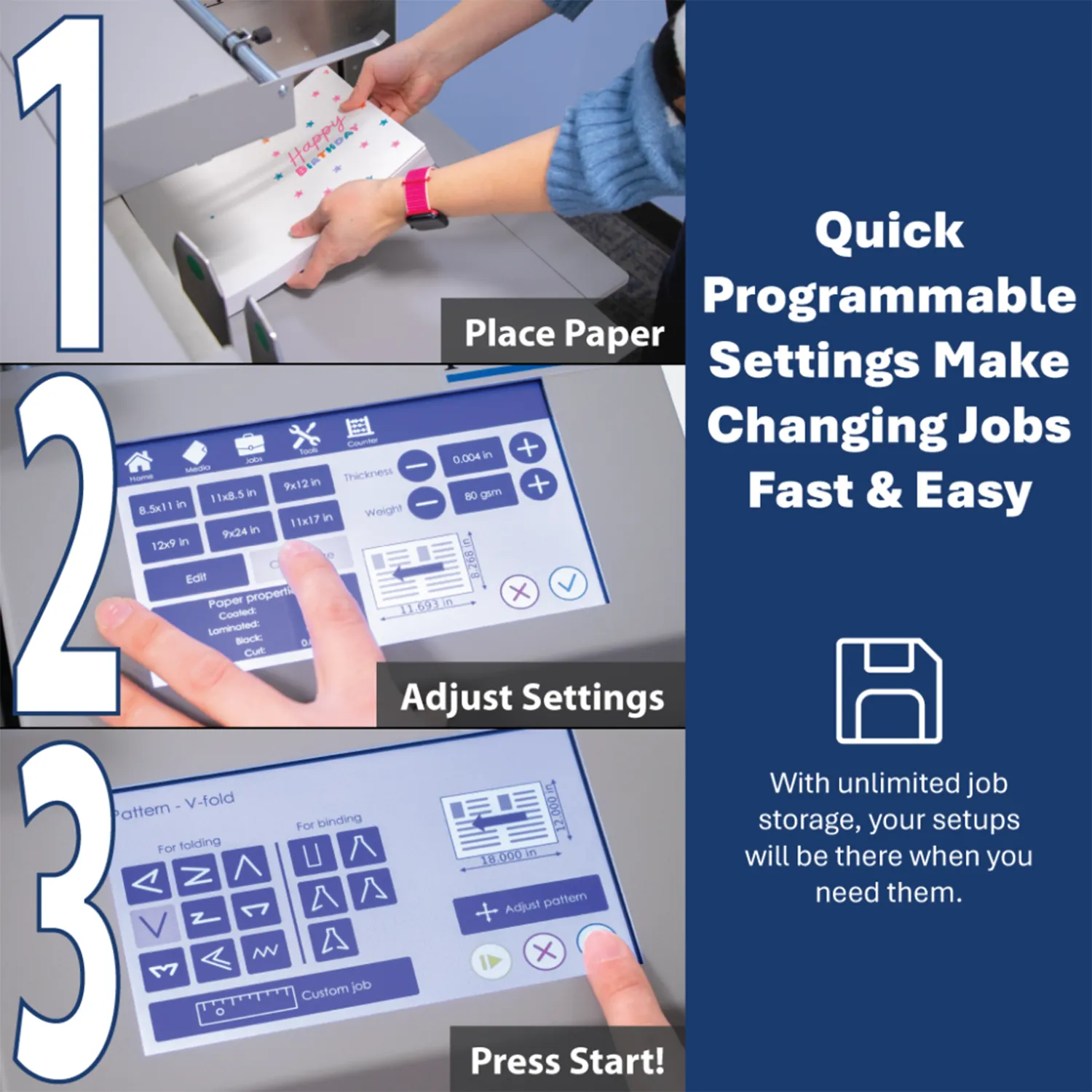 Formax Atlas C150P Automatic Paper Creasing & Perforating Machine with Pile Feeder & Accessories