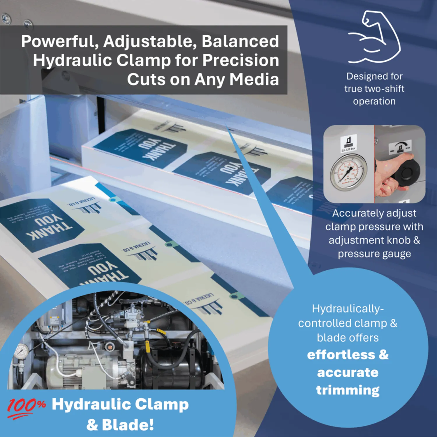 Formax Cut-True 29H Heavy-Duty Hydraulic Paper Cutter for Commercial Printing