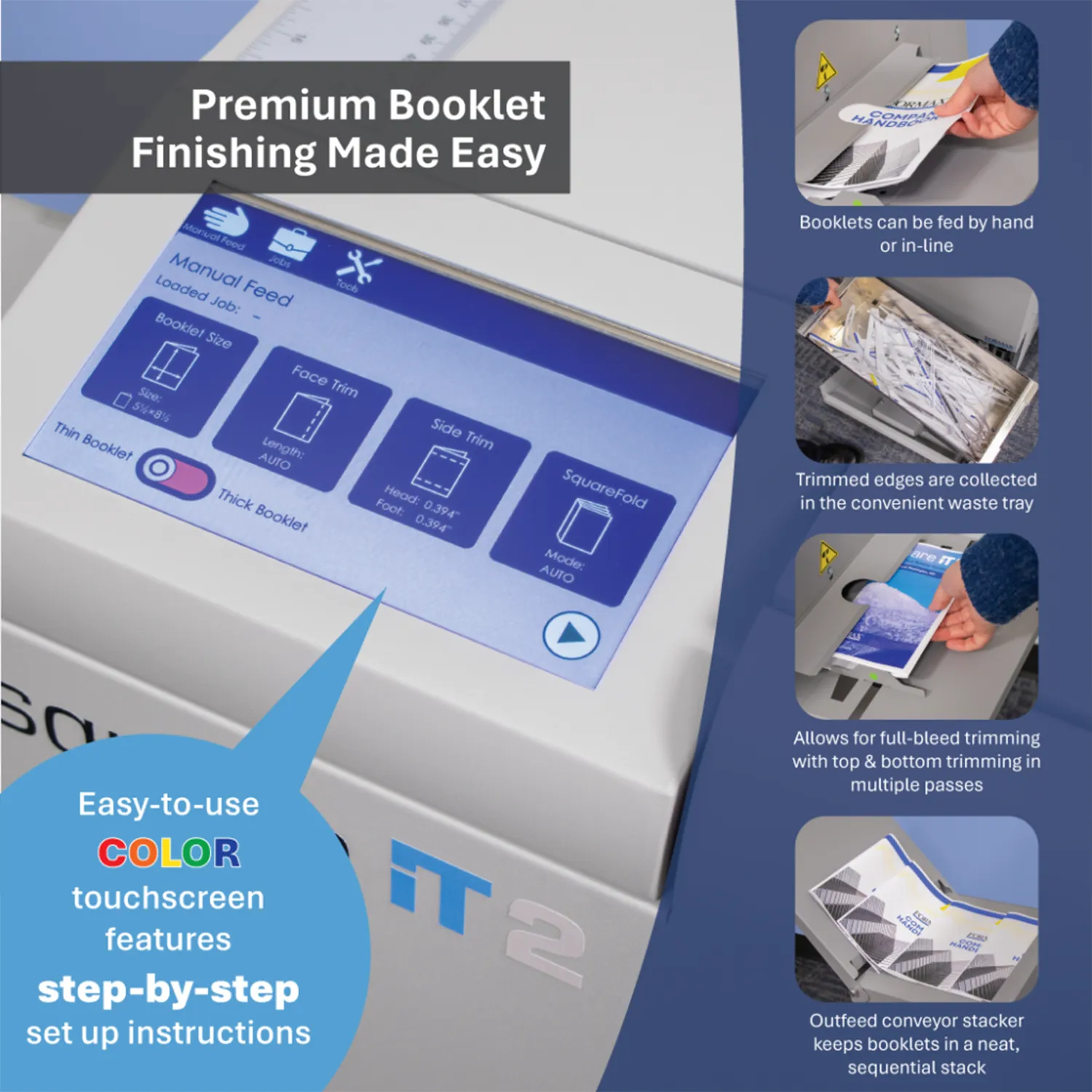 Formax Square iT2 Squareback Booklet Finisher Machine