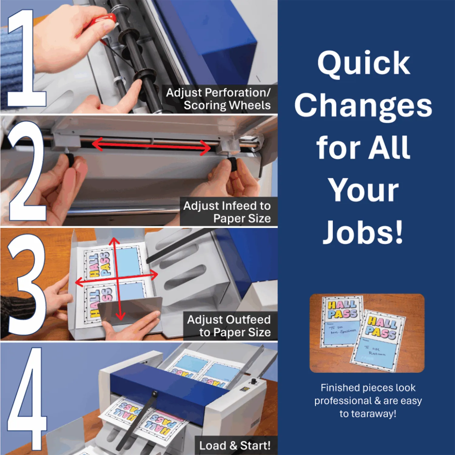Formax FD 95 Rotary Creaser for Cards, Brochures & Flyers